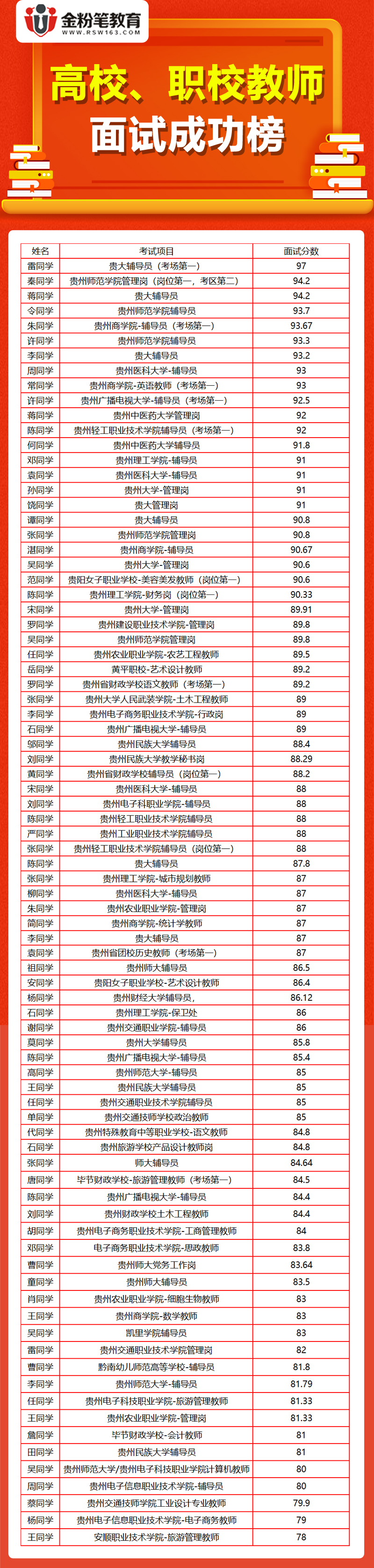 高校、職校教師.jpg